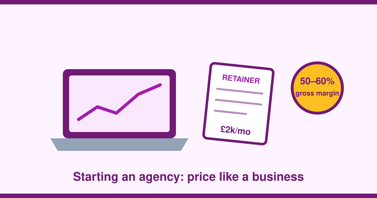 How to Start a Marketing Agency in the UK: No Qualifications Required — but the Retainer Maths Is Non-Negotiable