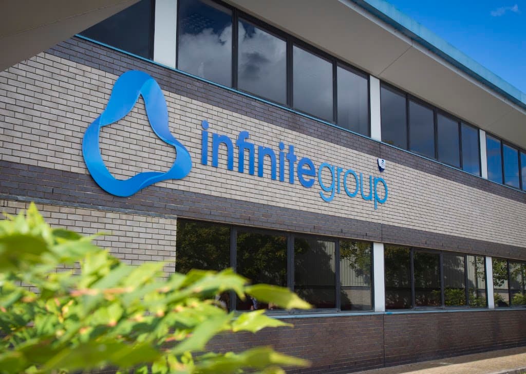 infinite Field Marketing