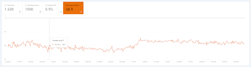 UK Digital Marketing — Customer photo