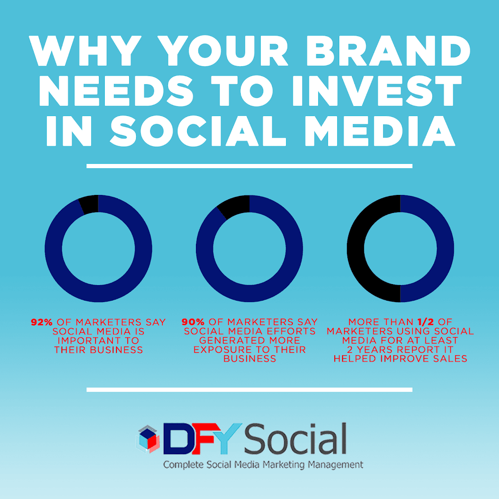 DFY Social